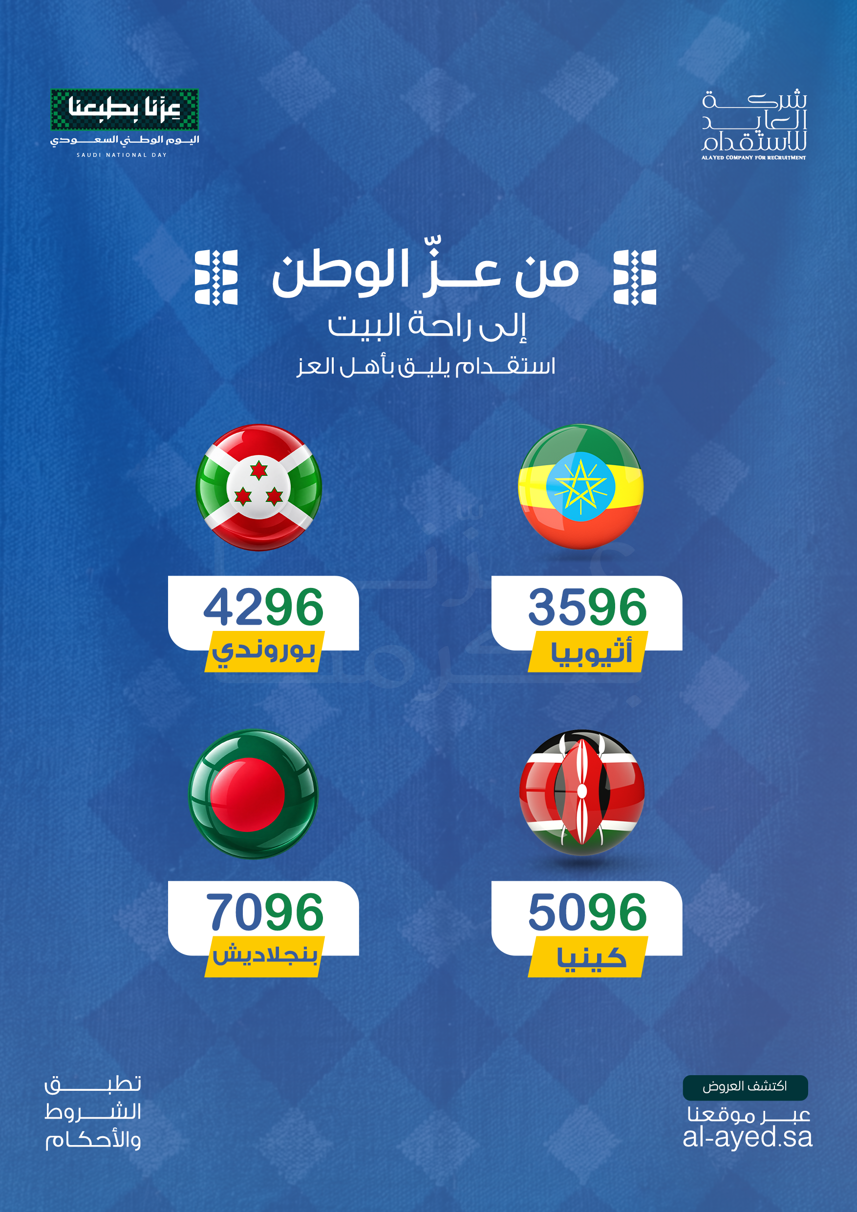 [:ar]شركة العايد للاستقدام[:en]Al-Ayed Recruitment Company[:]